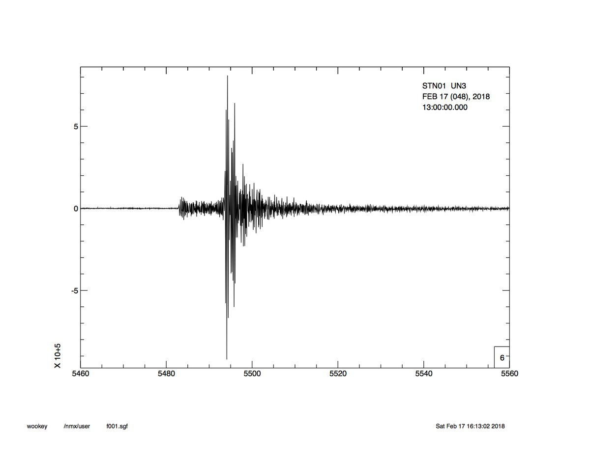Waveforms from the Cwmllynfell quake recorded in the Wills 
			Memorial Building, Bristol